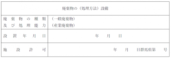様式第四号（第六条関係） 廃棄物の処理設備である旨の掲示板の画像