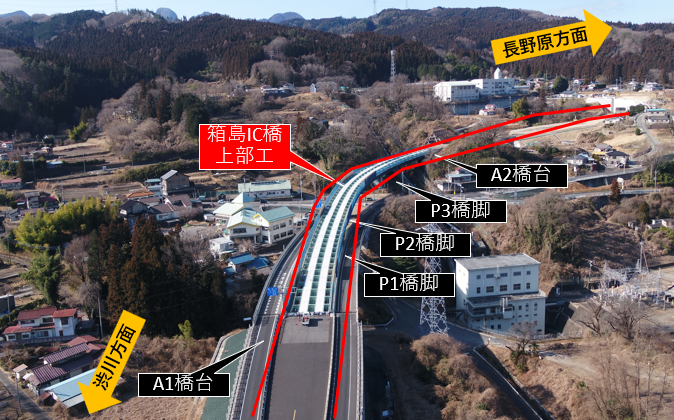 箱島地区の進捗状況写真