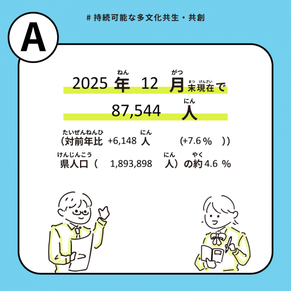 群馬県に外国人はどのくらい暮らしている？の画像２