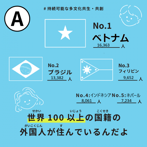 群馬県にはどこの国の人が多いの？の画像２