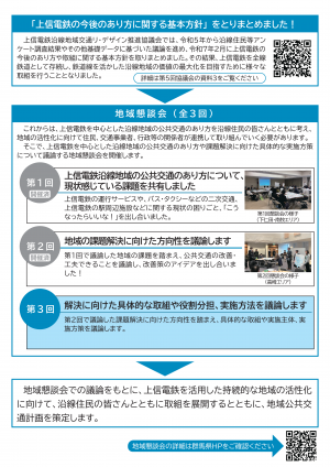 地域懇談会　募集チラシ（裏面）画像