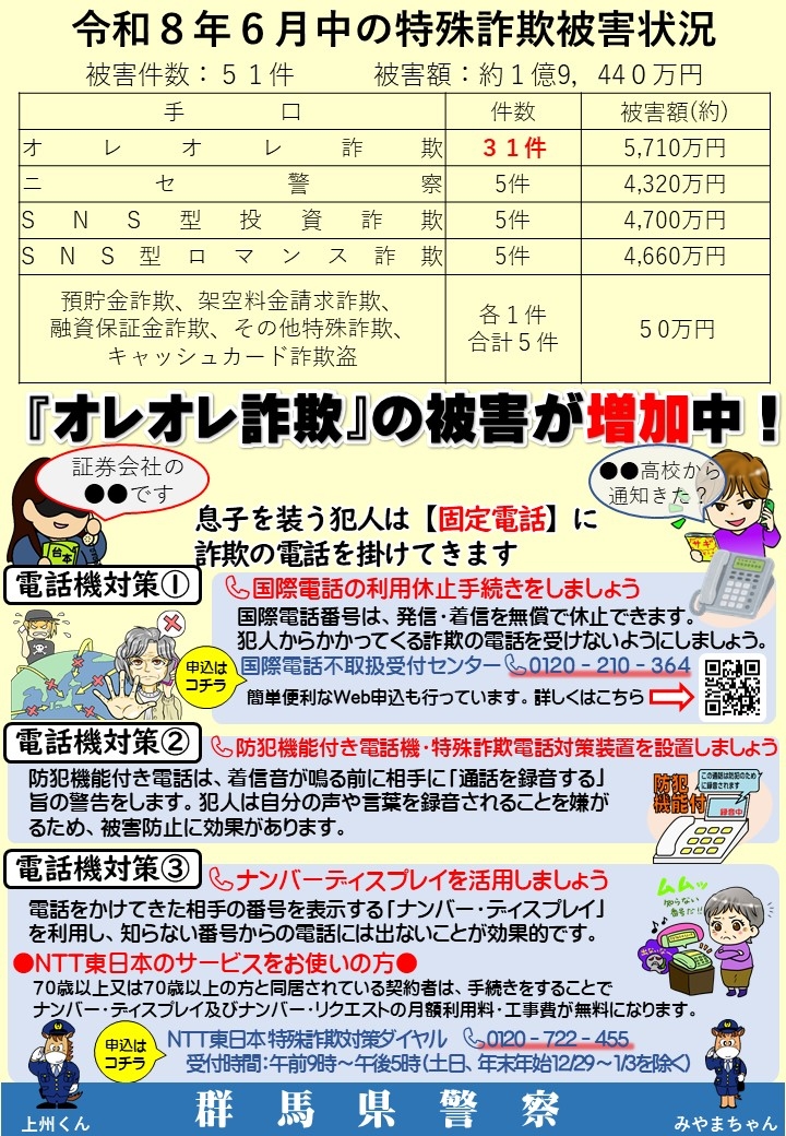 6月中の発生状況