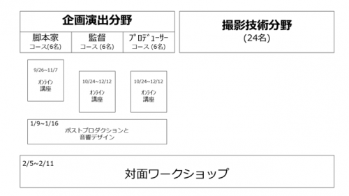 講座イメージ画像