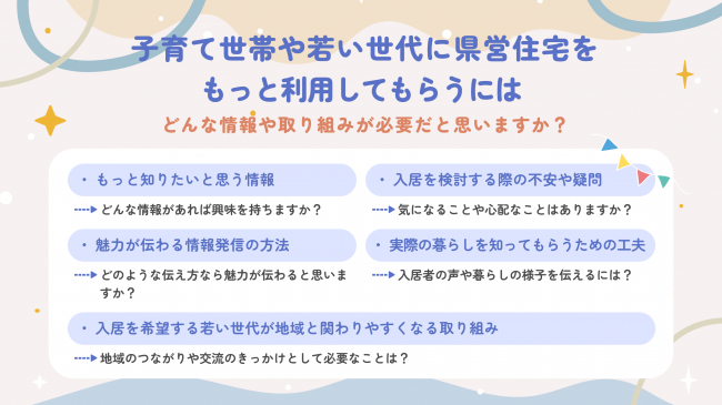 県営住宅の情報や取り組みについてのスライド画像4