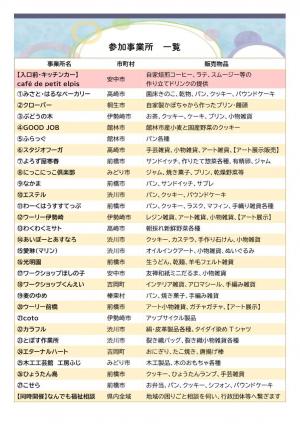 バザールde群馬県庁チラシ裏の画像