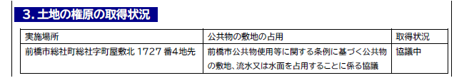 天狗岩総社発電所 事前周知資料（PDF）における土地の権原の取得状況の画像