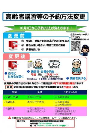 中後閑９月裏