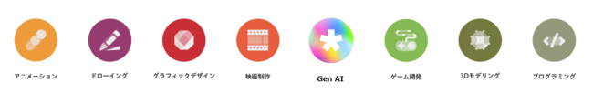 学べるスキル画像