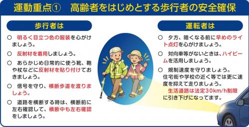 冬の県民交通安全運動の運動重点1についての画像