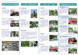 農業技術センター要覧中の画像