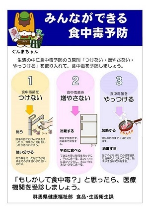 みんなができる食中毒予防（日本語）画像