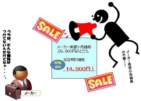 不当な二重価格表示の注意点（景品表示法） - 群馬県ホームページ(消費