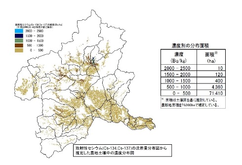 図3：放射性セシウム（Cs-134,Cs-137)の沈着量分布図から推定した農地土壌中の濃度分布図画像