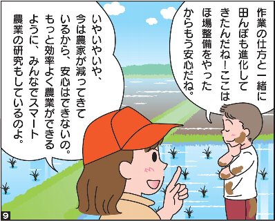 ほ場整備９コマ　画像