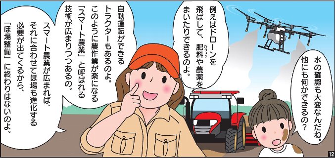 ほ場整備12コマ　画像