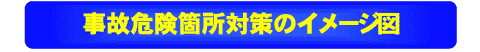 事故危険箇所対策のイメージ図