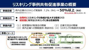 事業イメージ画像