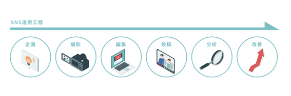 株式会社LOCLE　 山田武蔵さん(5)